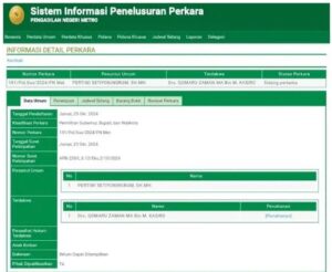 Status Tersangka Qomaru Zaman Bakal Berubah Jadi Terdakwa
